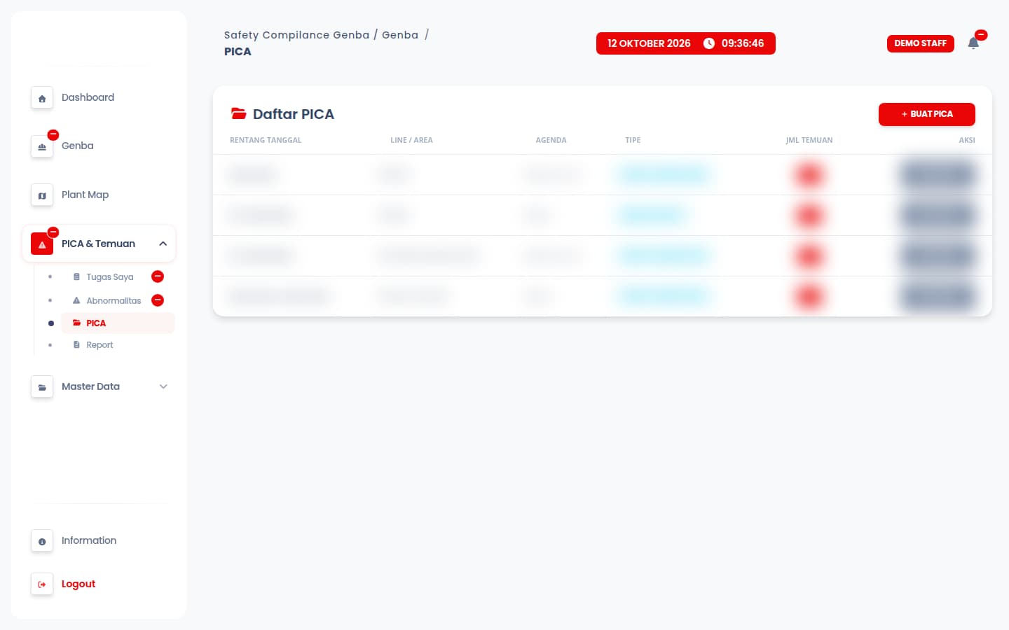 Sanitized PICA corrective action list