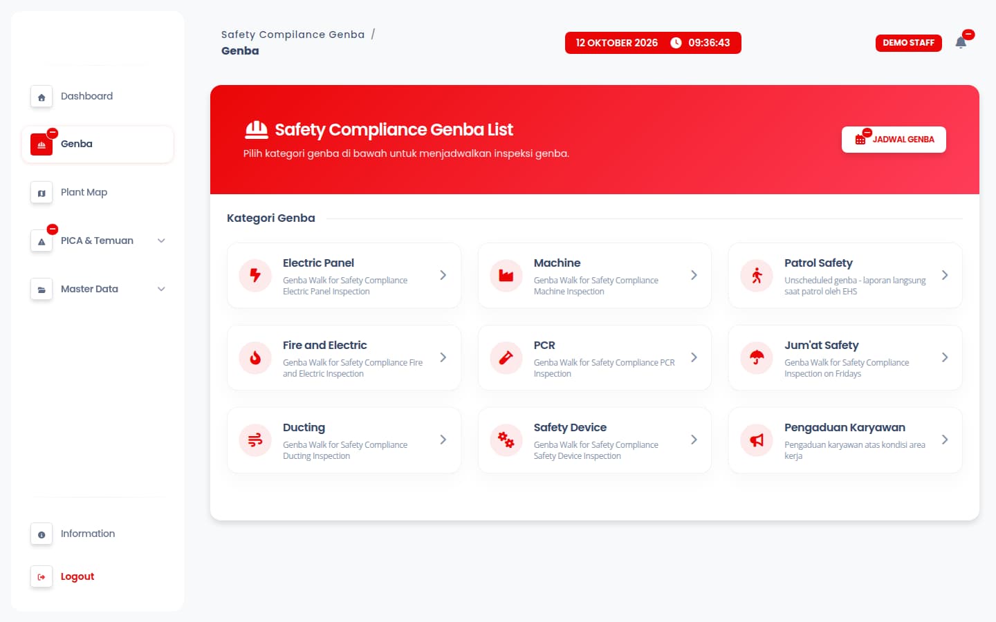 Genba inspection schedule categories