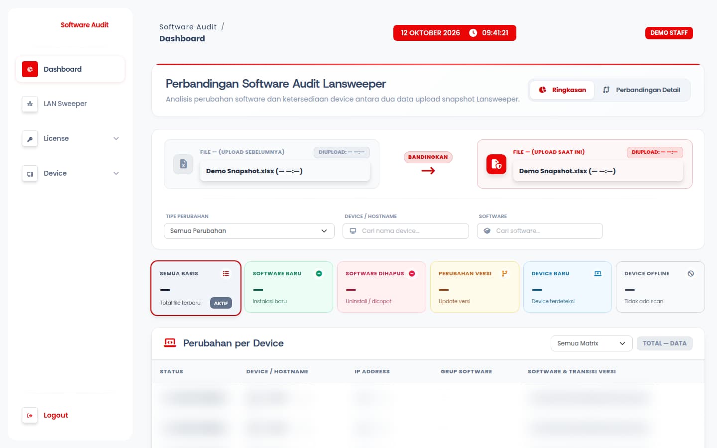Sanitized Lansweeper snapshot comparison dashboard