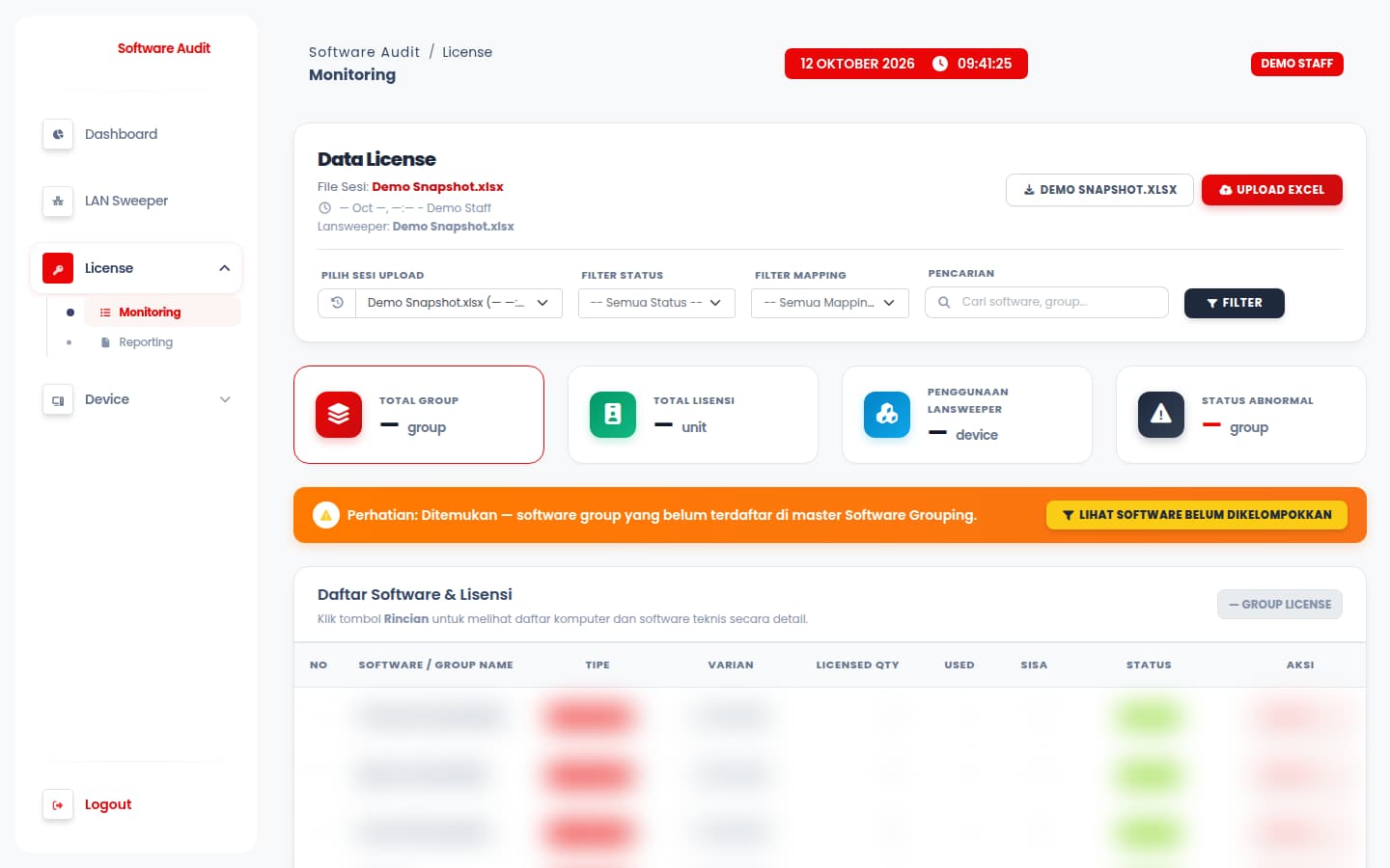 Sanitized software license monitoring page
