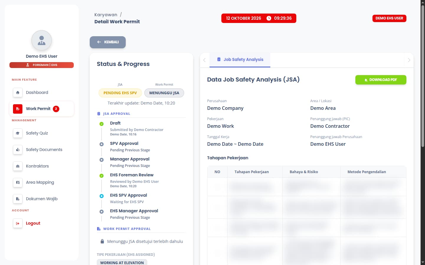Permit detail showing Job Safety Analysis and approval stages